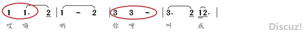 Copyright ©2007-20