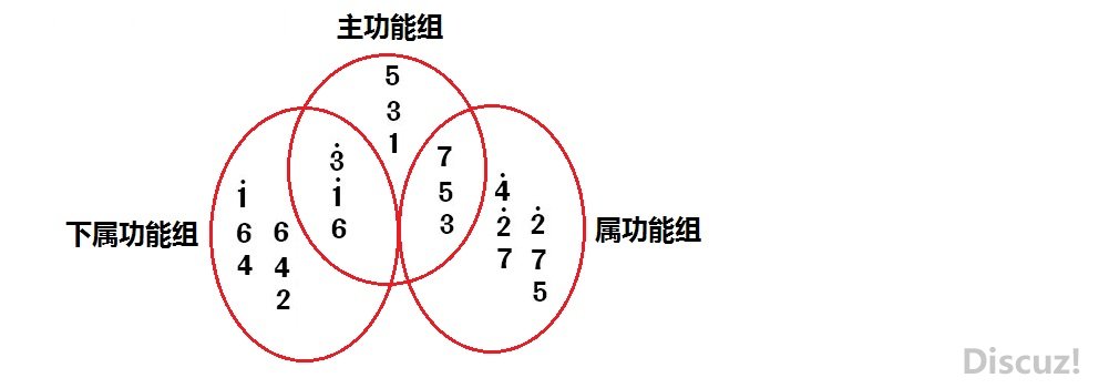 vns86com威尼斯城使用方法┊版