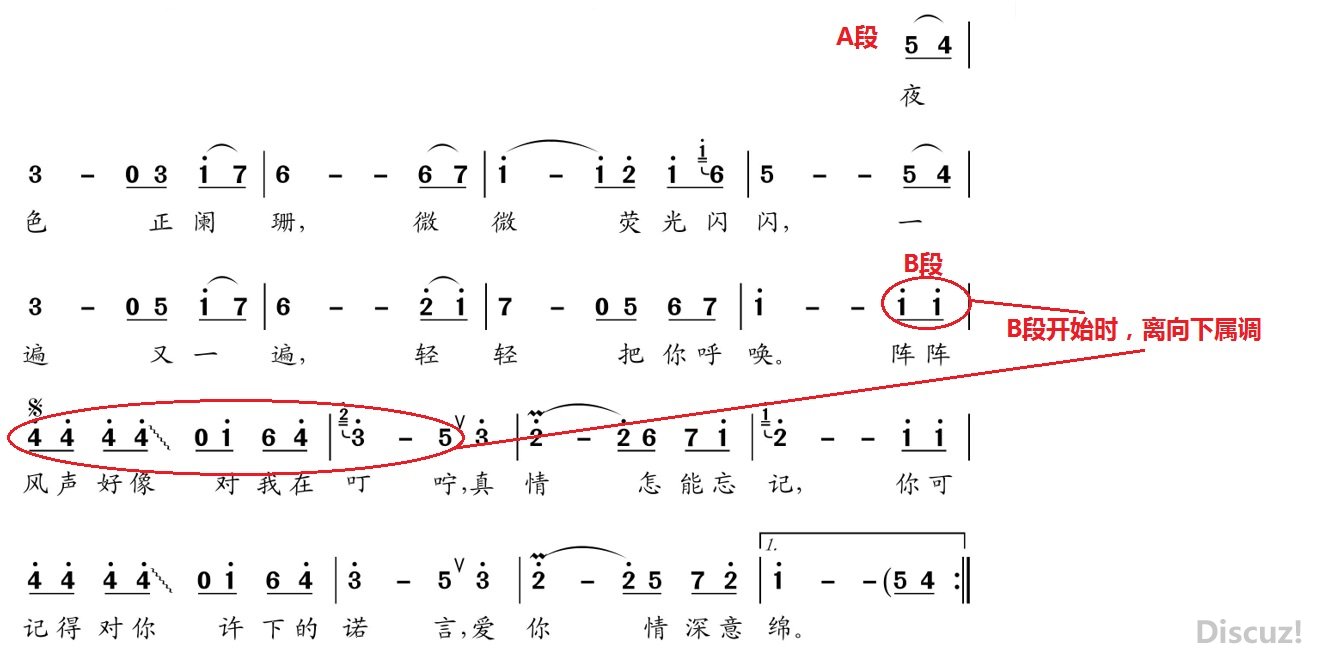 歌曲写作基础(八)——关于转折 var s = document.g