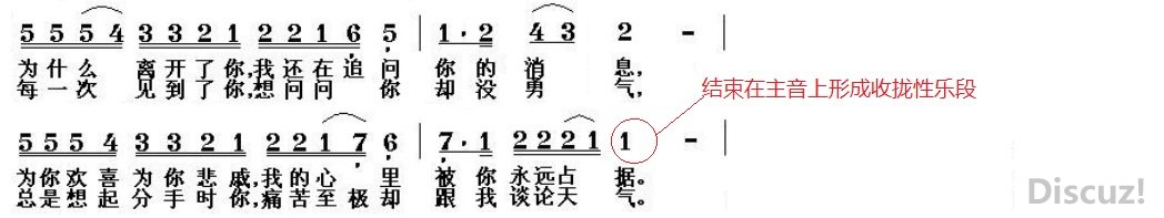 标签: