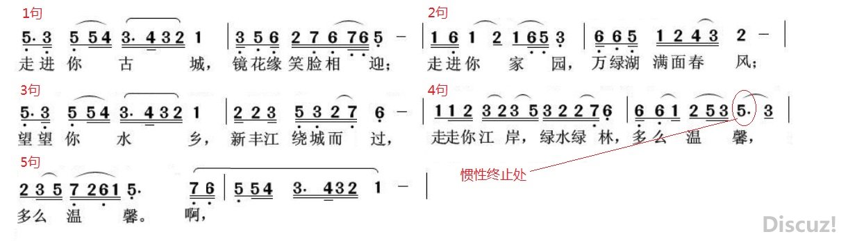 便于结合栏目动态与后续阅读