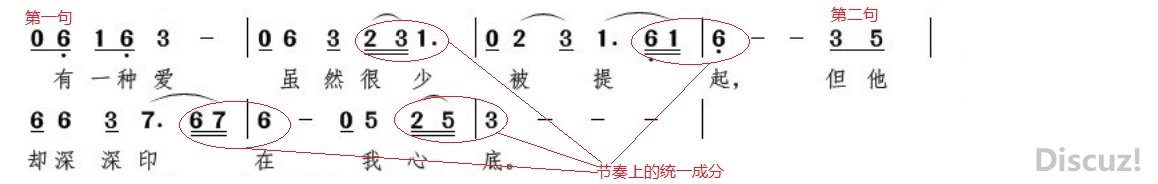 避免被站外镜像带偏