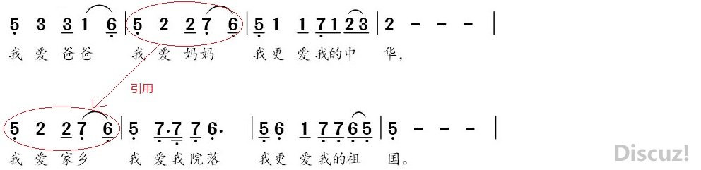 歌曲写作基础(五)——发展手法 延伸阅读