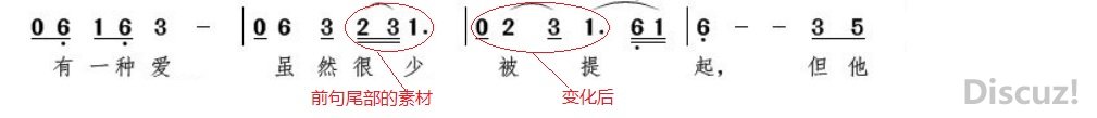 继续浏览时优先选择同栏目或相近主题