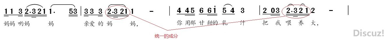 歌曲知识资源 · 口号知识资源 · 