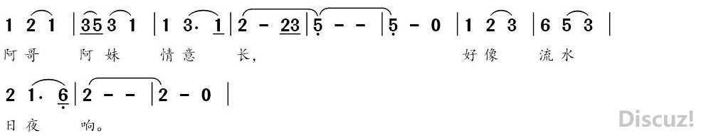 s.parentNode.inser