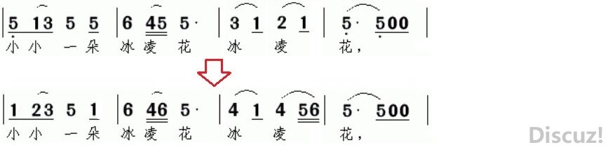 歌曲写作基础(四)——乐句形态(三) 避免被站外镜像带偏
