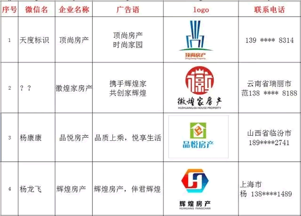 宜居尚诚房产企业名称、广告语、logo标志获奖作品赏析_NO.02图 网站简介┊网站地图┊ 免责声明┊神彩